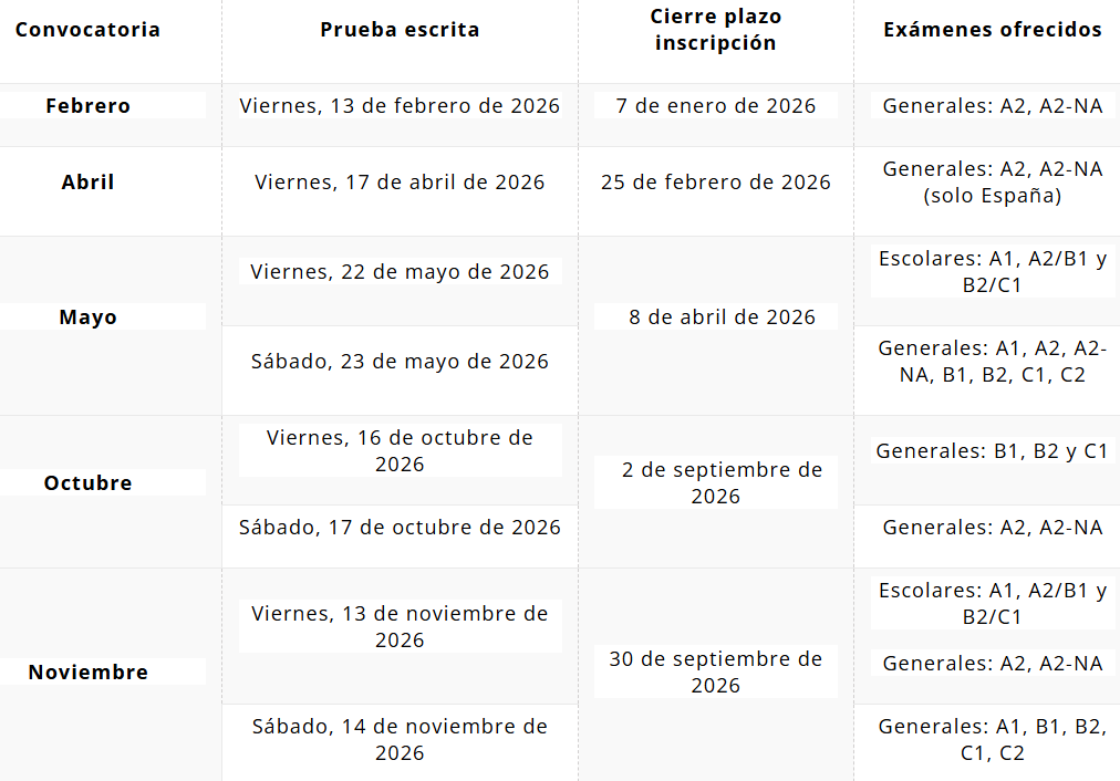 DELE 2026年試験カレンダー